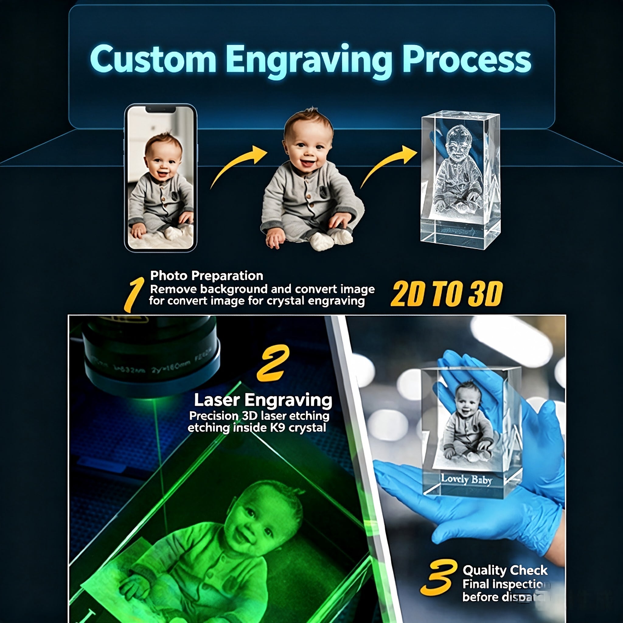 3D modeling crystal interior engraving Pujiang laser-printed three-dimensional portrait ornament gift - EverLume
