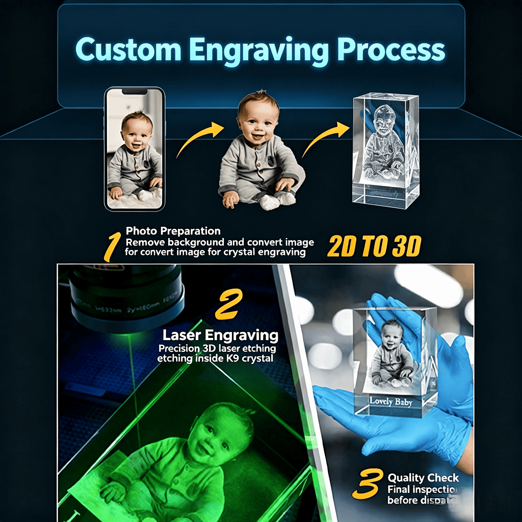 3D modeling crystal interior engraving Pujiang laser-printed three-dimensional portrait ornament gift - EverLume